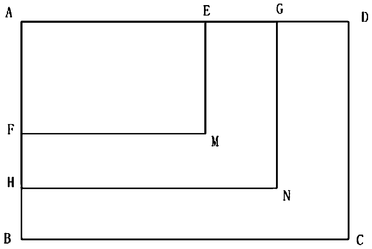 Deep learning model establishement method and device, and image processing method and device