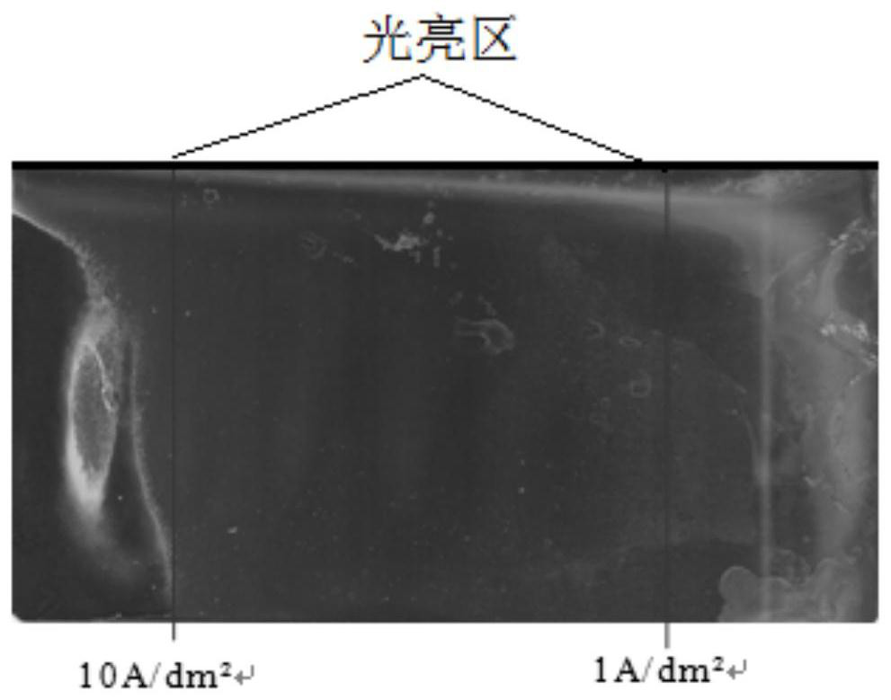 Weak-alkali electroplating liquid and application thereof