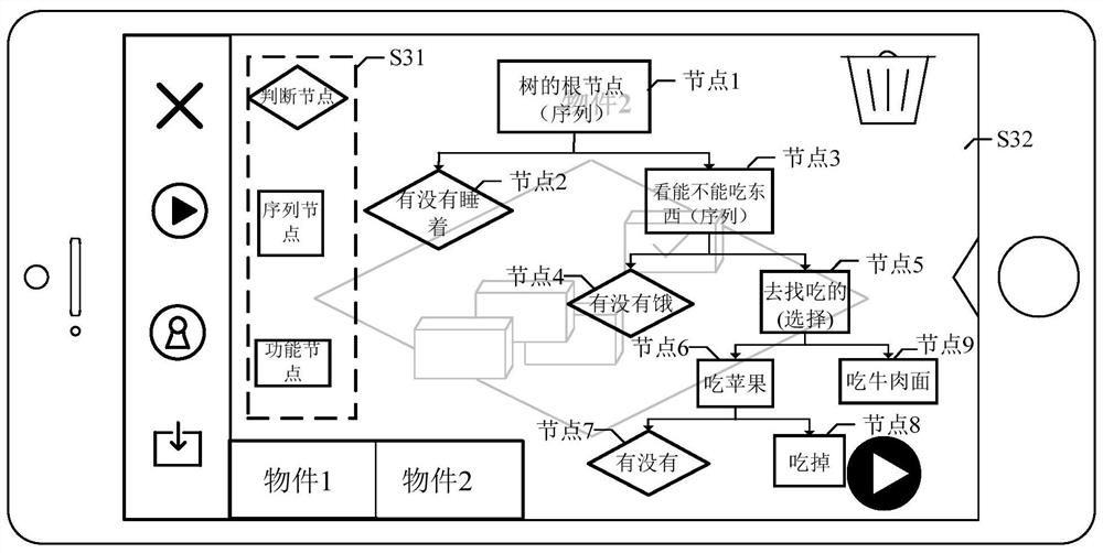 Programming method and device, terminal equipment and storage medium