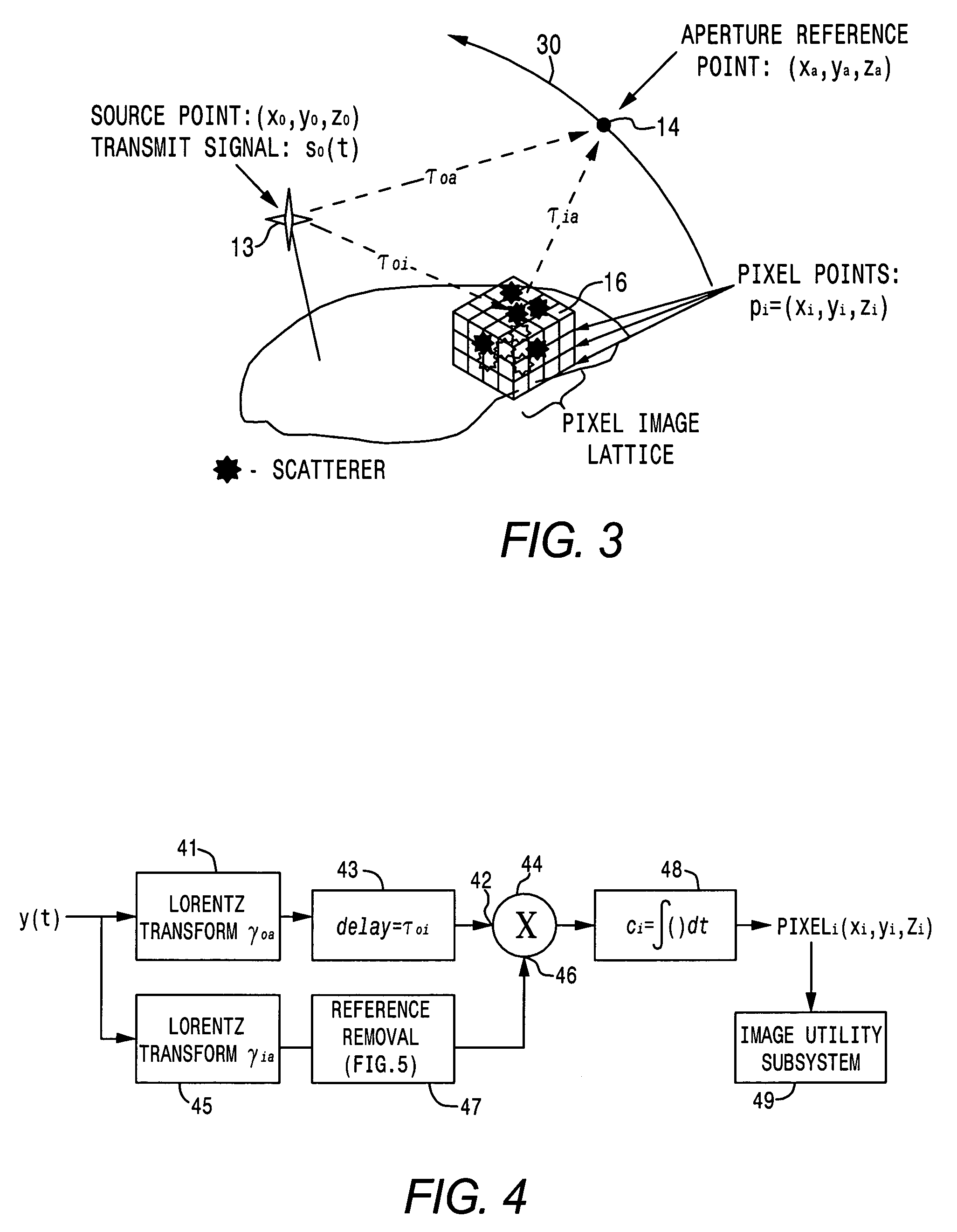 Image formation by passive collection and processing of radio frequency signals illuminating and scattered by cultural features of terrestrial region