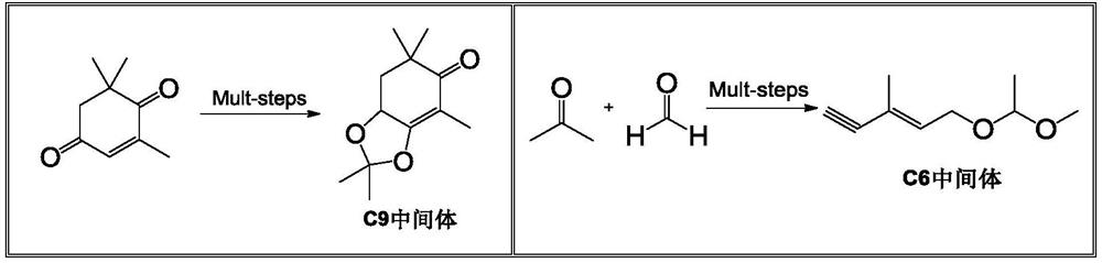 Method for preparing astaxanthin by oxidizing canthaxanthin