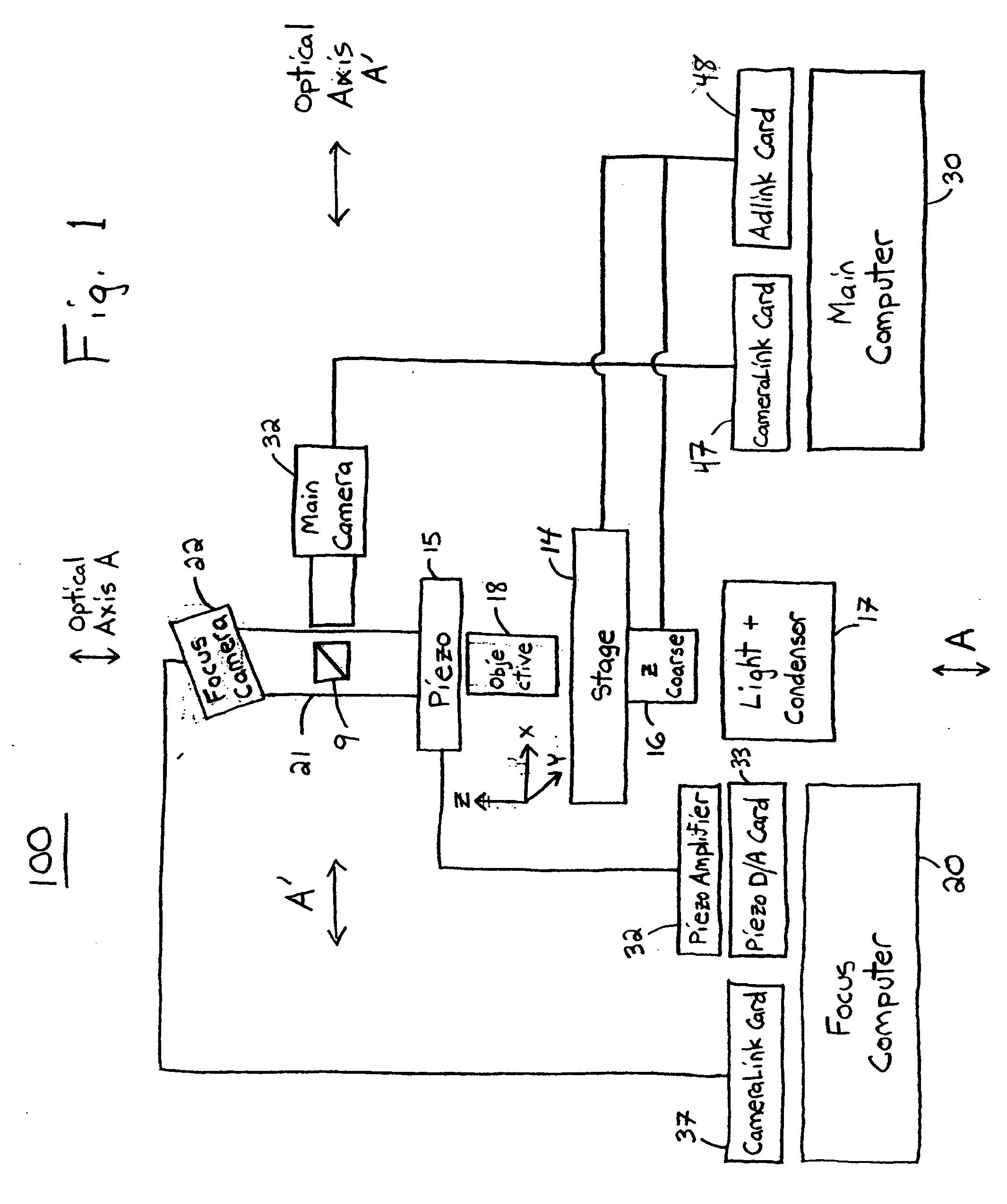 System and method for generating digital images of a microscope slide