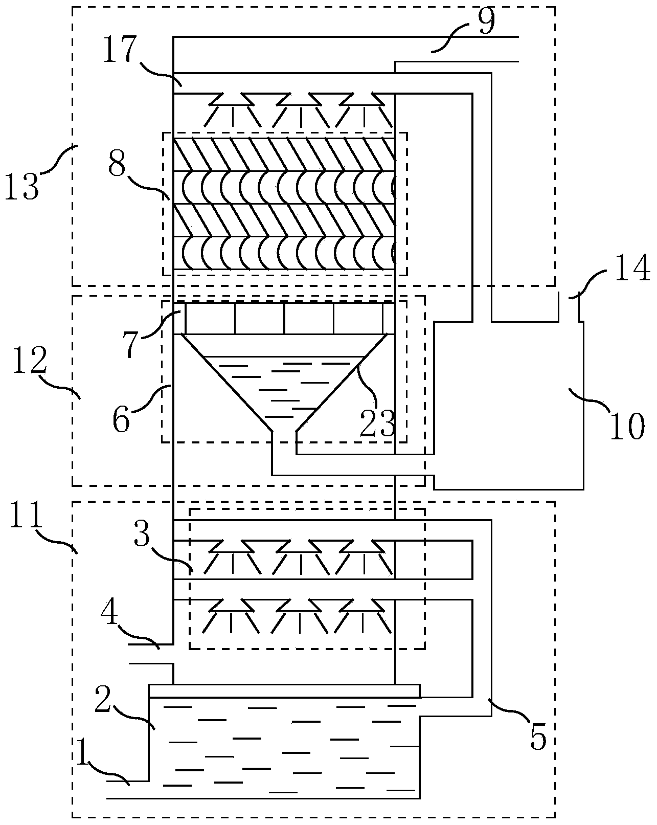 Two-section bicirculating spraying and padding composite absorption tower