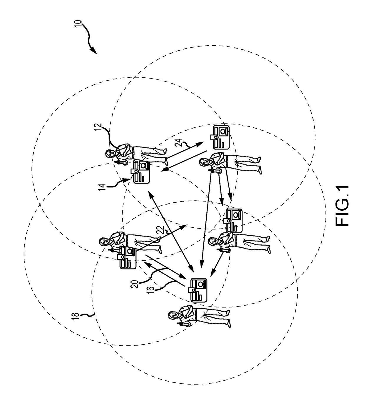 Self-organizing mobile peer-to-peer mesh network authentication