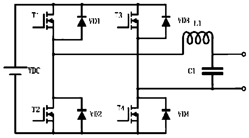 Measuring system and method for self-impedance and mutual impedance of three-phase grid-connected converter