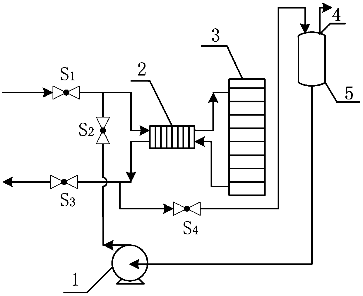 Low-temperature quick starting system and method for fuel cell stack