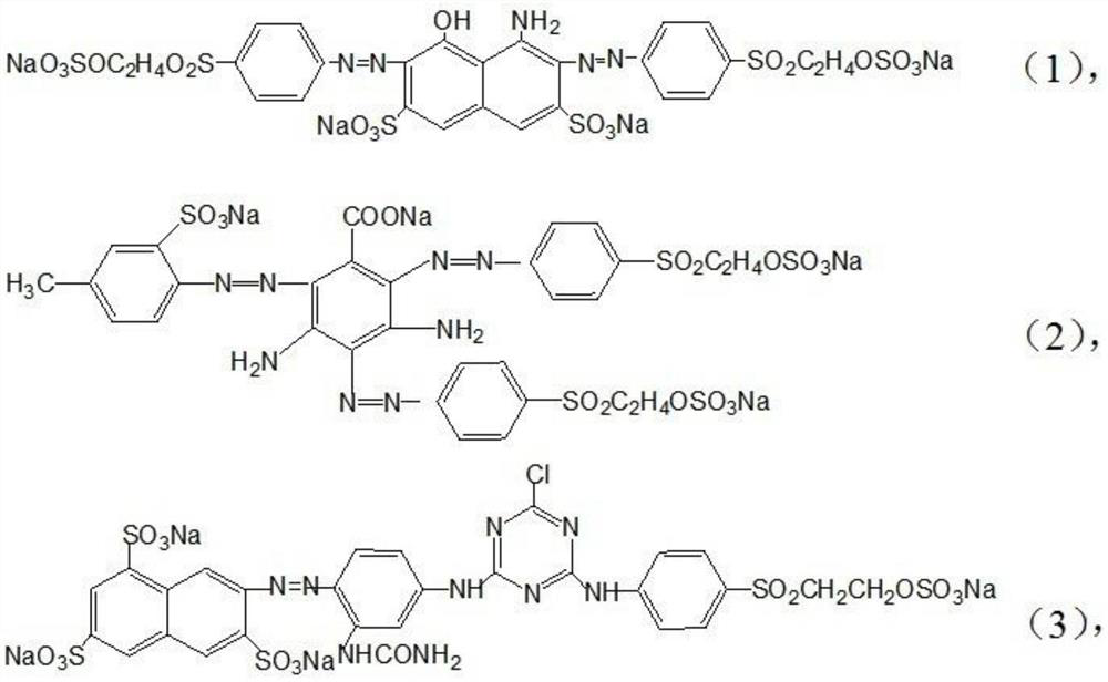 A kind of composite reactive black dye and its application