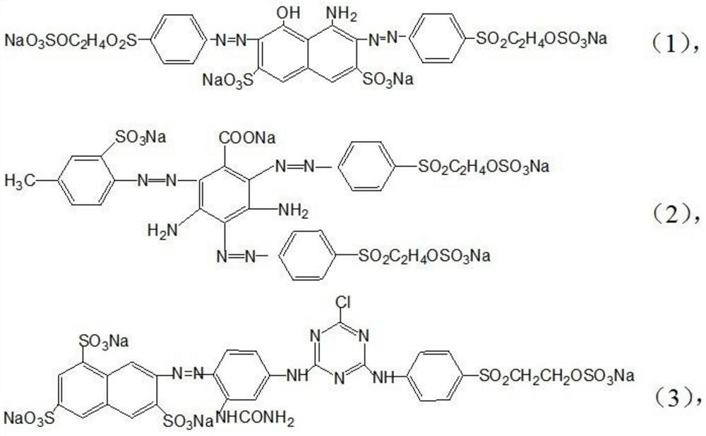 A kind of composite reactive black dye and its application