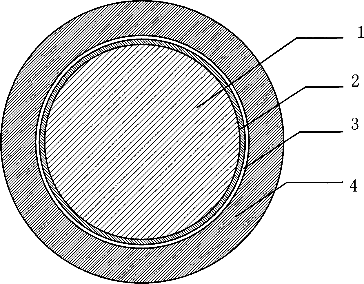 Copper coated aluminum uni-core flame-retardant refractory flexible electric cable manufacturing method