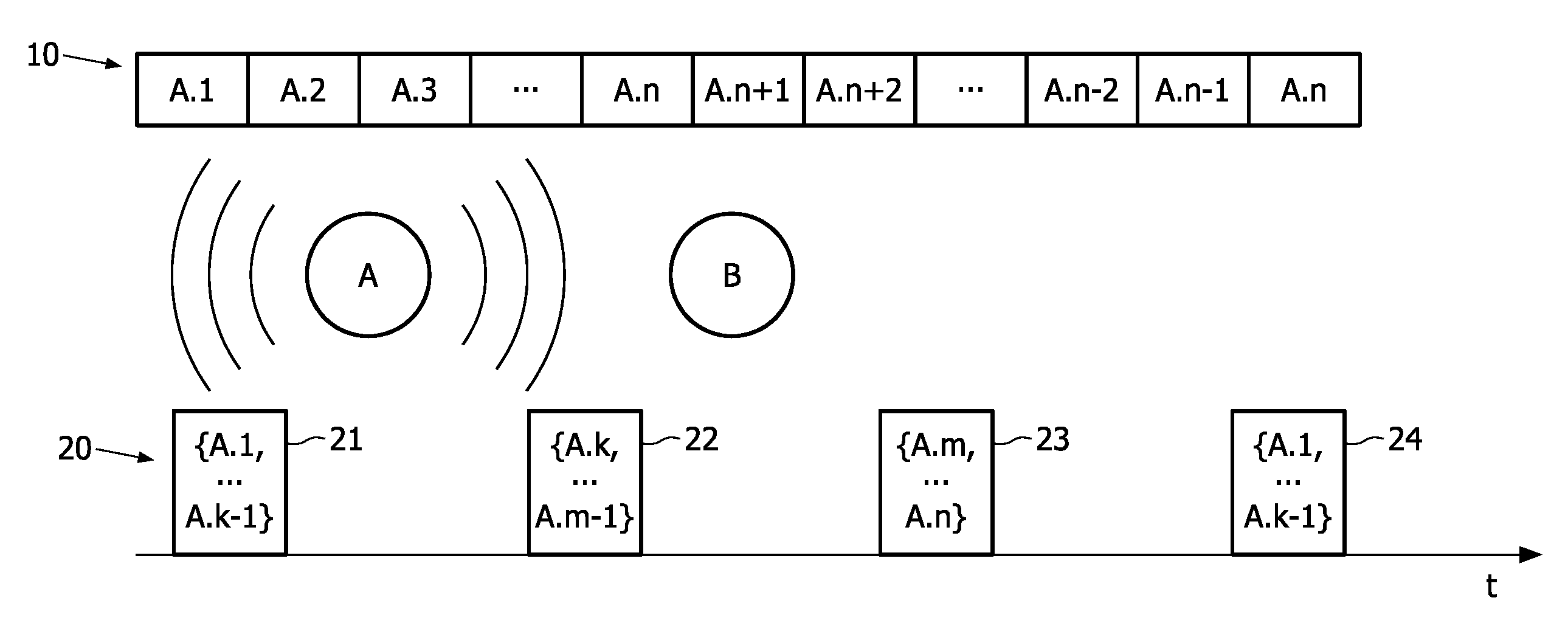 Method of generating report messages in a network