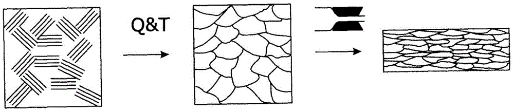 High tensile strength steel wire