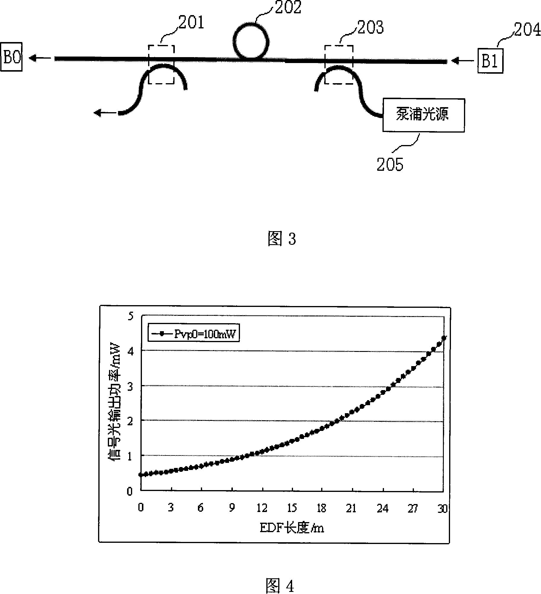 Optical signal replicating system