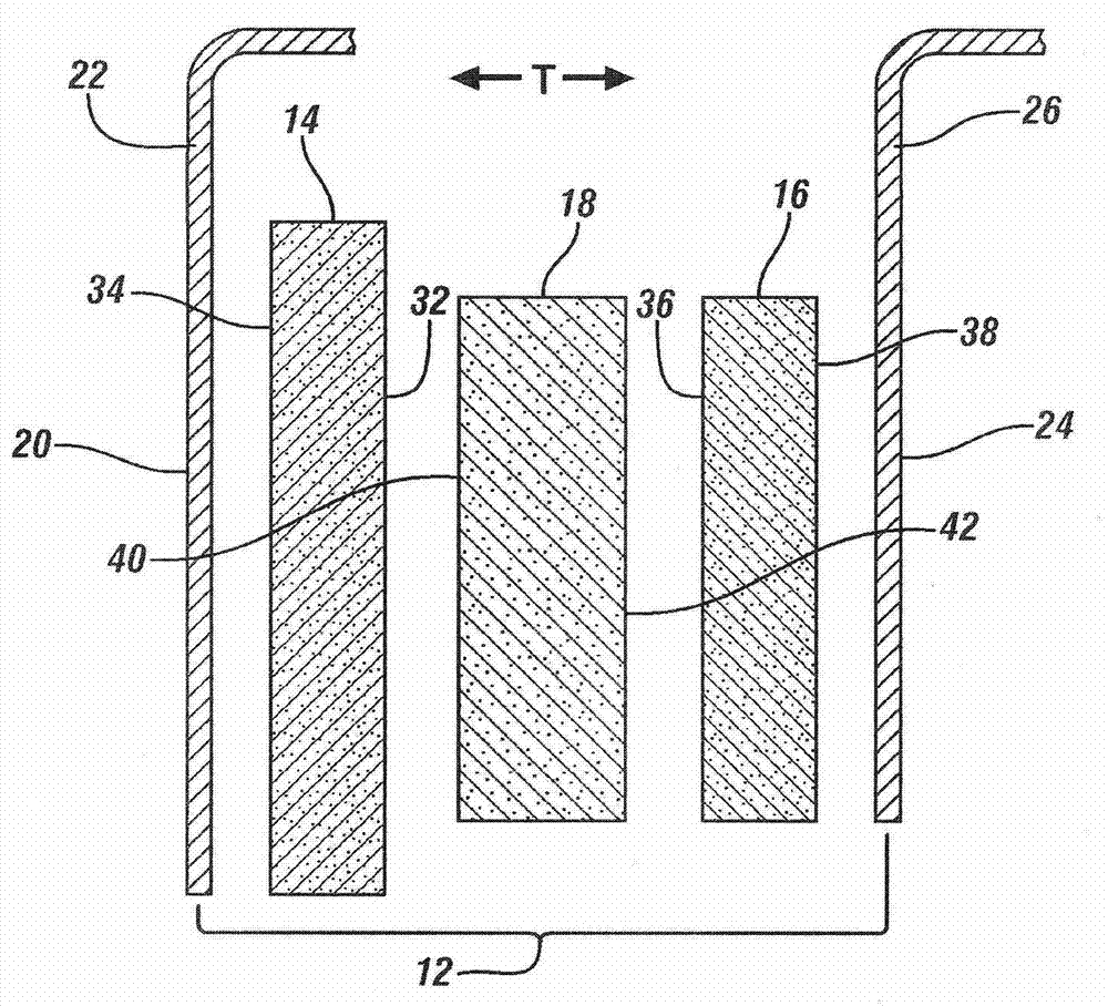 Phase-separated silicon-tin composition as negative electrode material of lithium ion and battery and lithium-sulfur battery