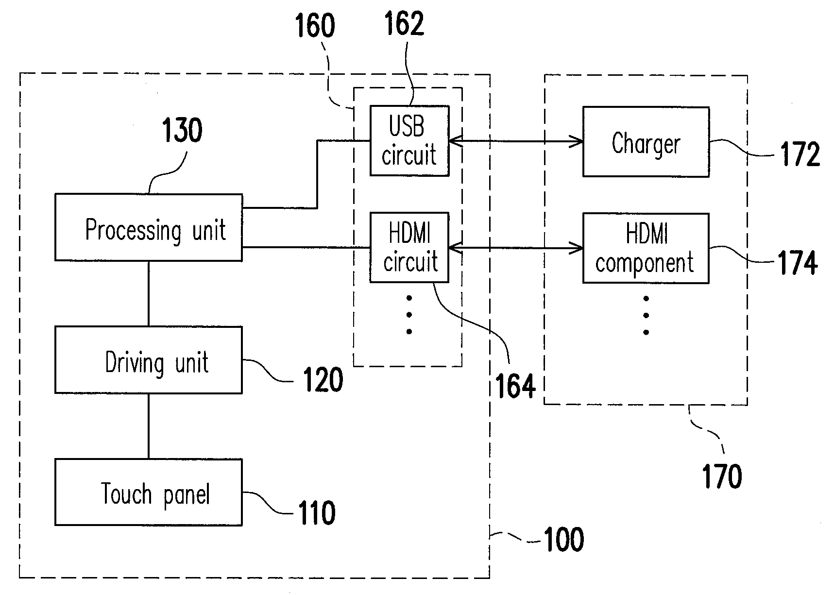 Electronic device and method for operating touch panel thereof