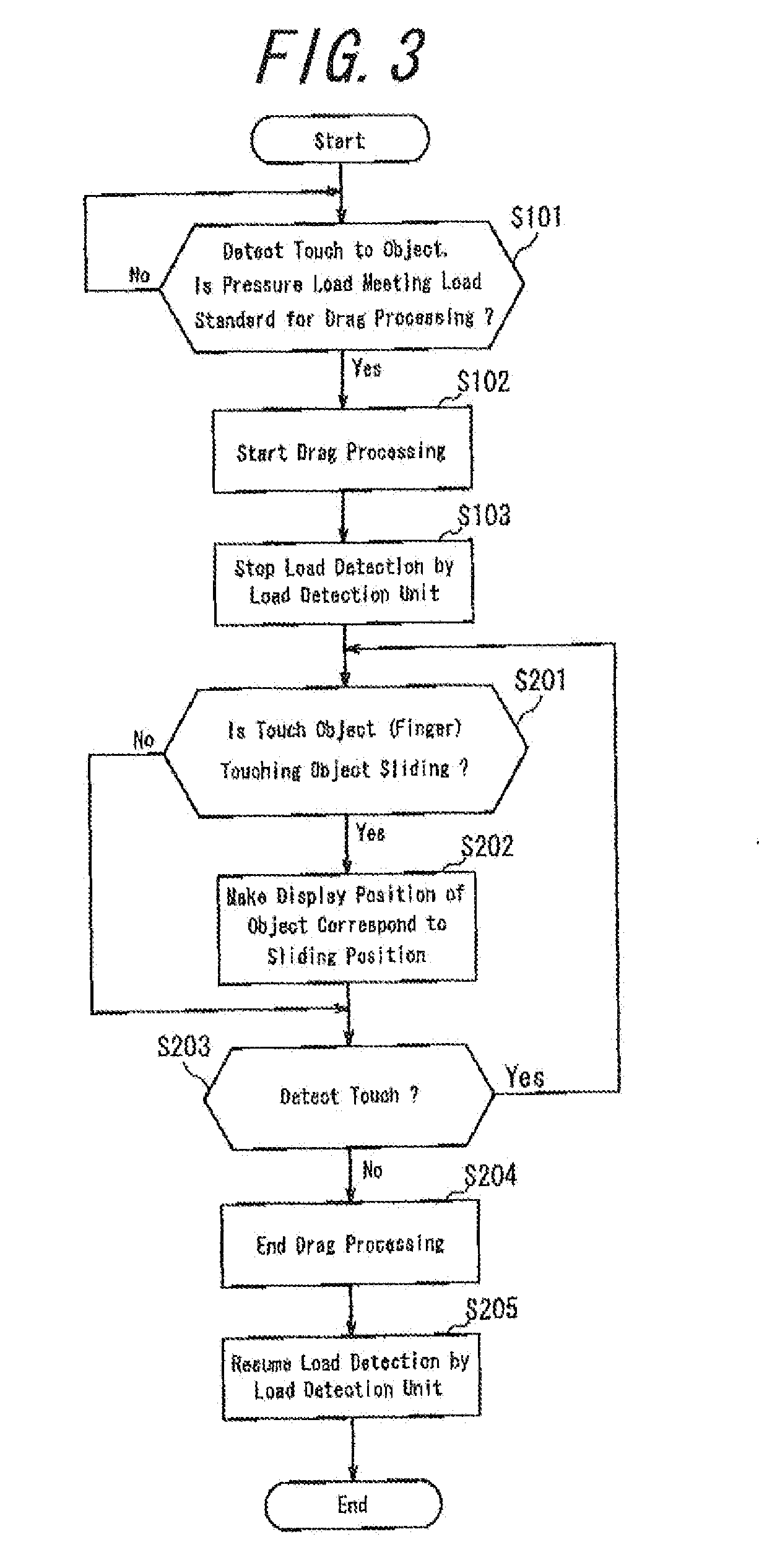 Electronic apparatus