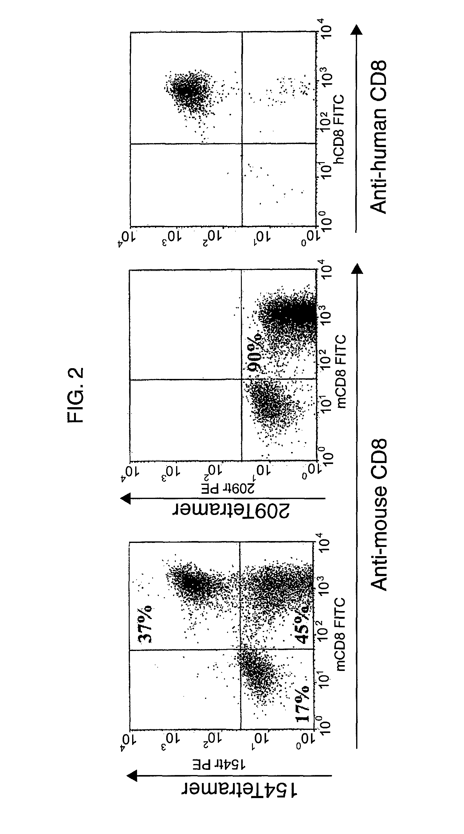 GP100-specific T cell receptors and related materials and methods of use