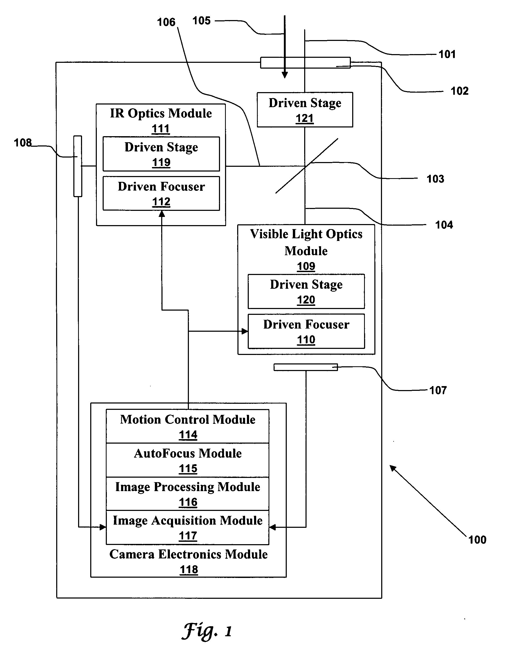 Common face and iris imaging optics