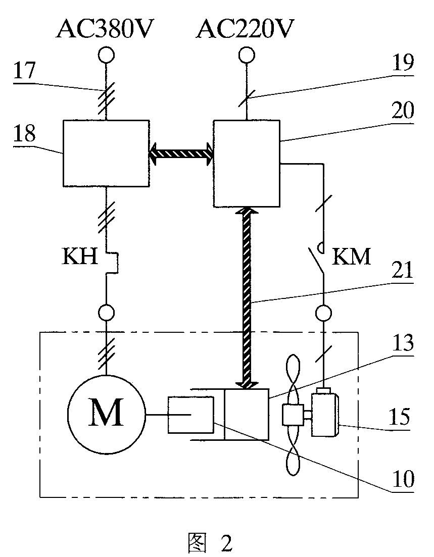 Variable frequency motor used for pump