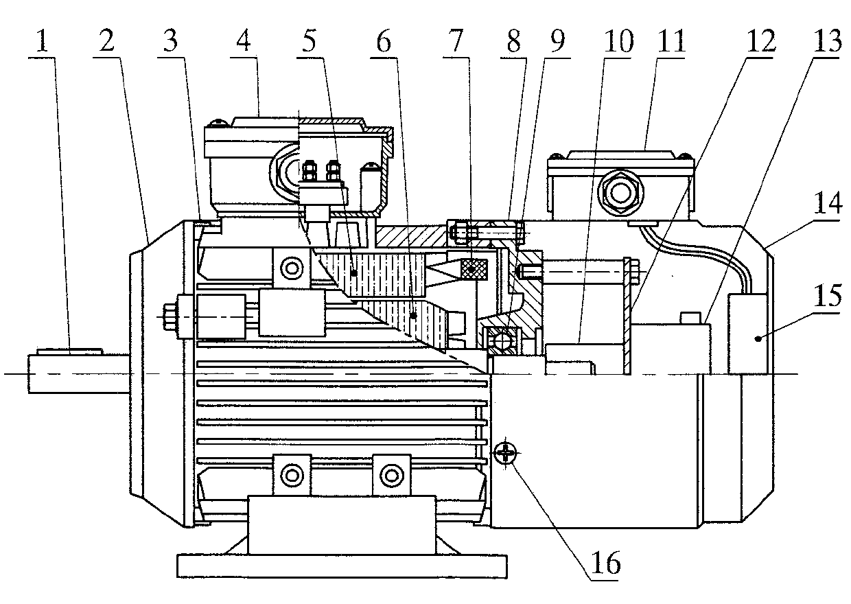 Variable frequency motor used for pump