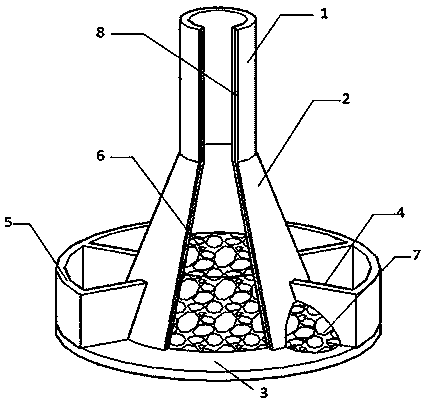 Gravity type offshore wind power foundation capable of towing in self-floating mode and construction method thereof