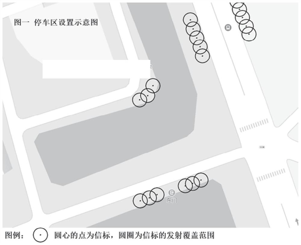 Method, system and device for identifying parking station based on passive radio beacon