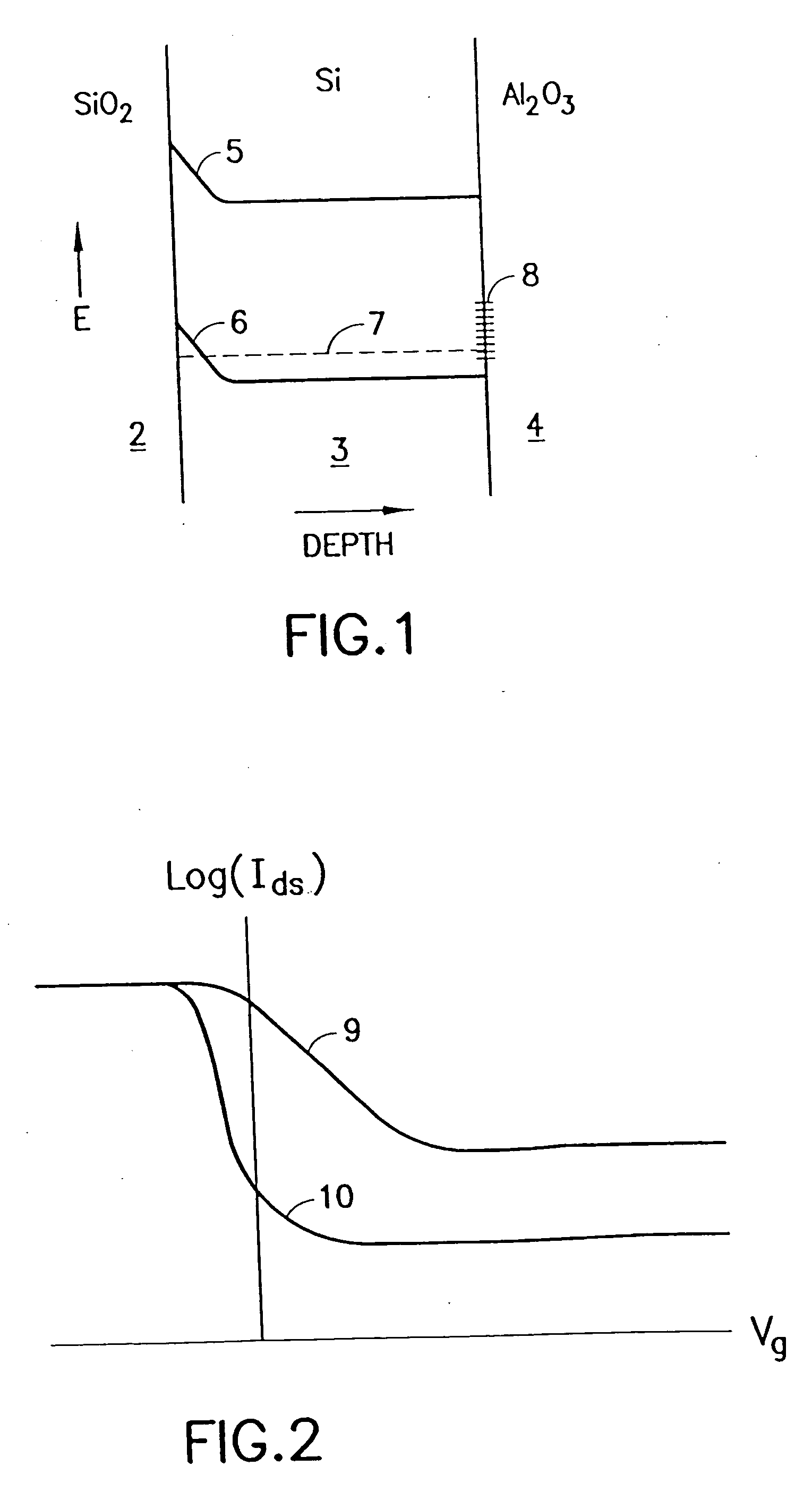 Radiation-hardened silicon-on-insulator CMOS device, and method of making the same