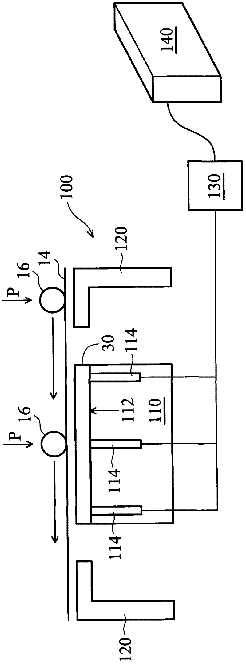 Semiconductor process processing system and method