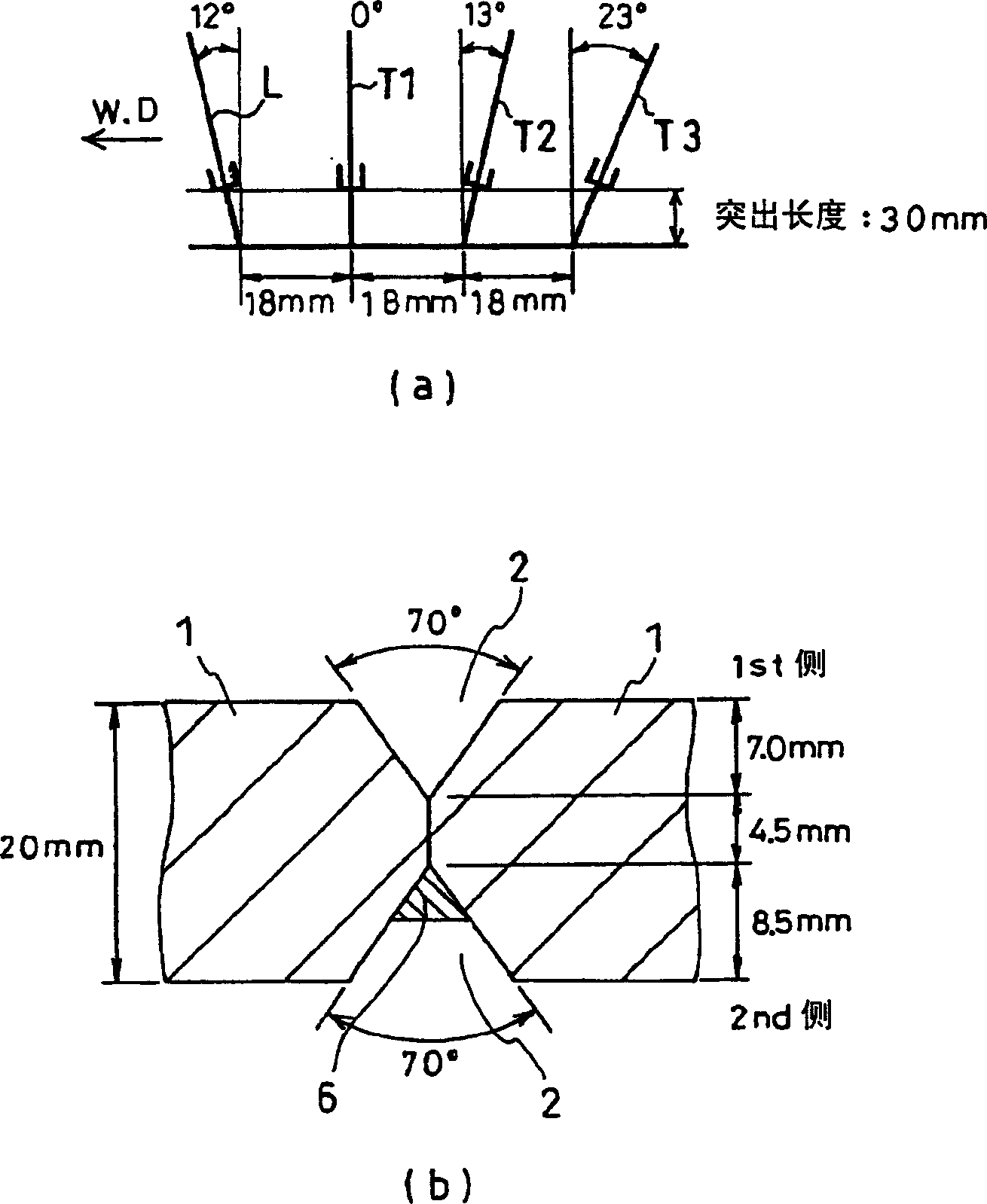 Melt flux for submerged-arc welding