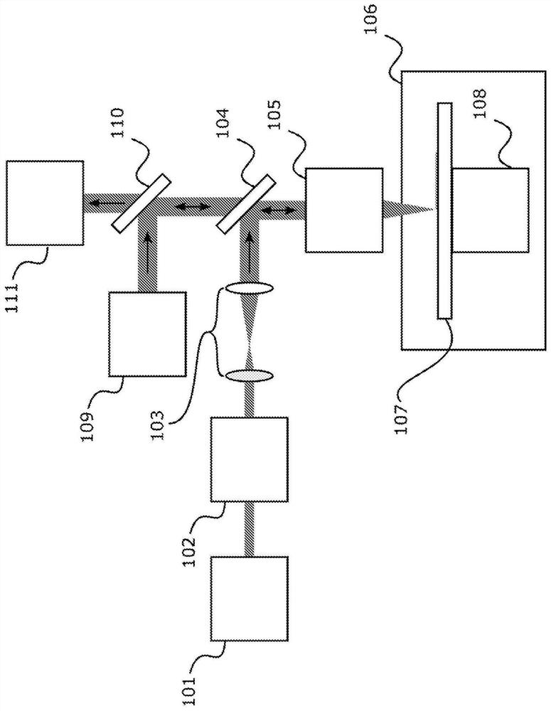 High speed modulation sample imaging apparatus and method