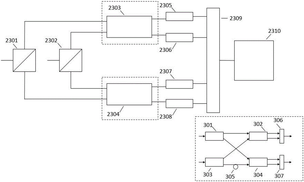 Femtosecond laser high-speed digital microscopic imaging method and apparatus based on coherent receiver