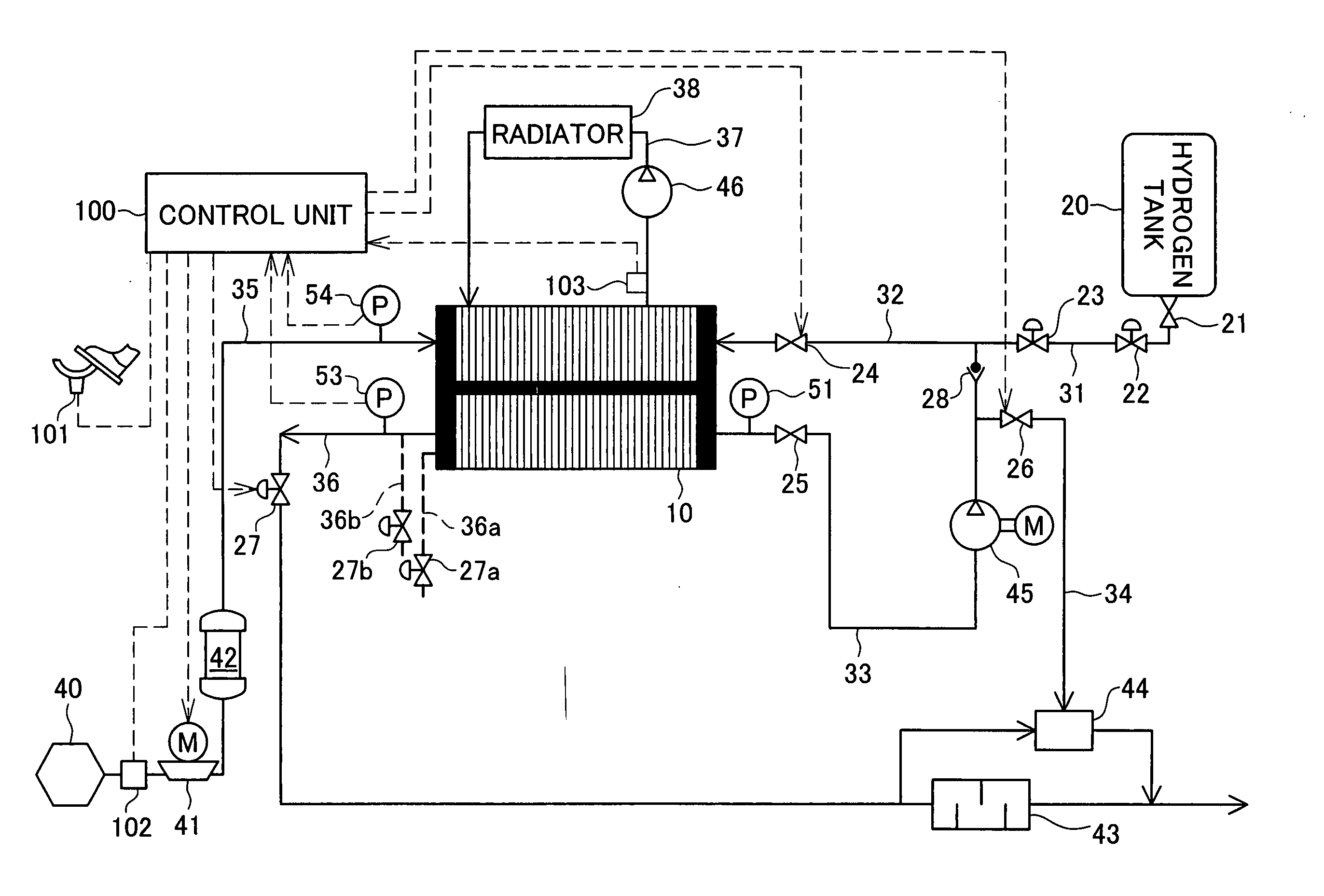 Operation control of a fuel cell system