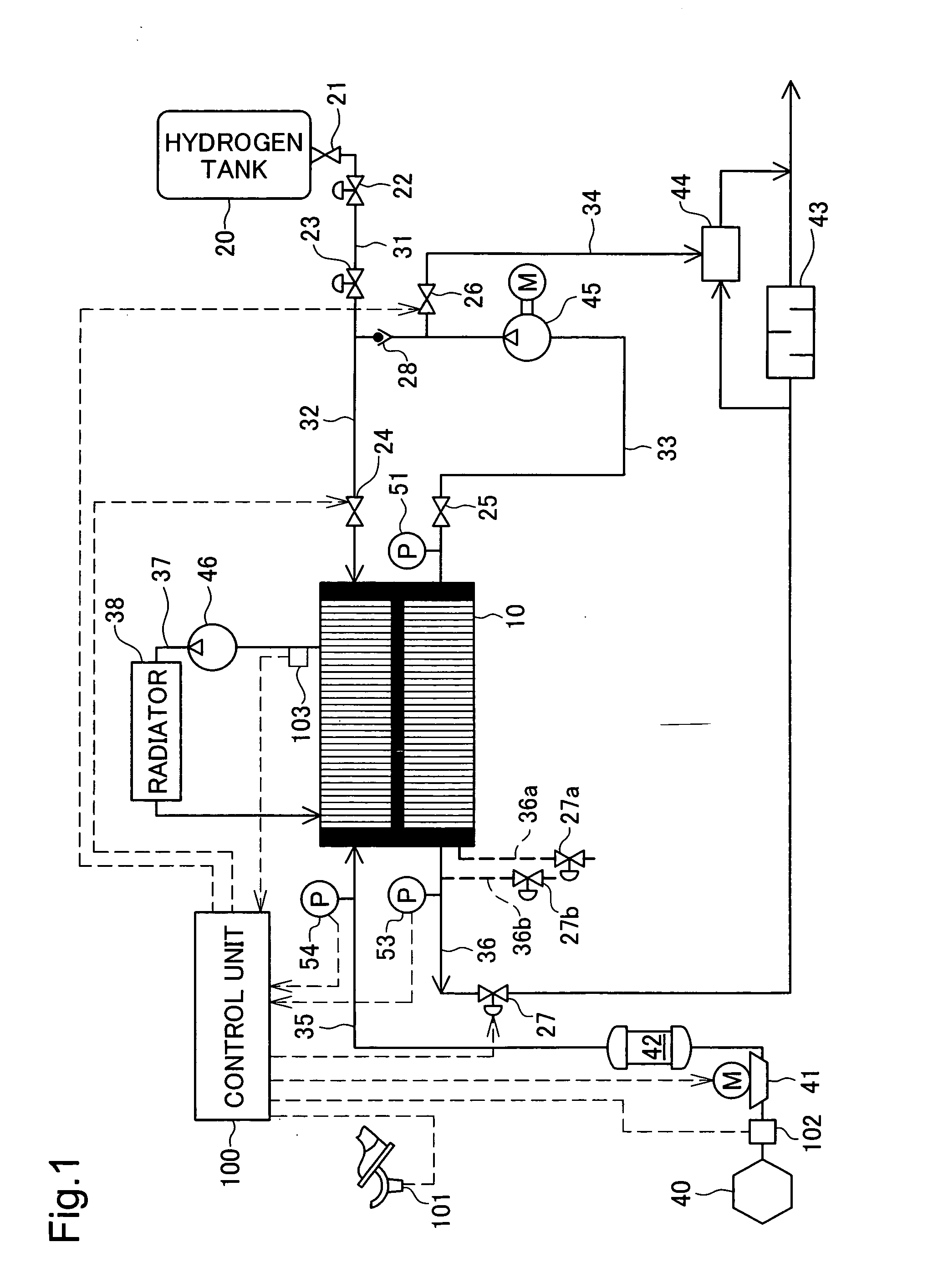 Operation control of a fuel cell system