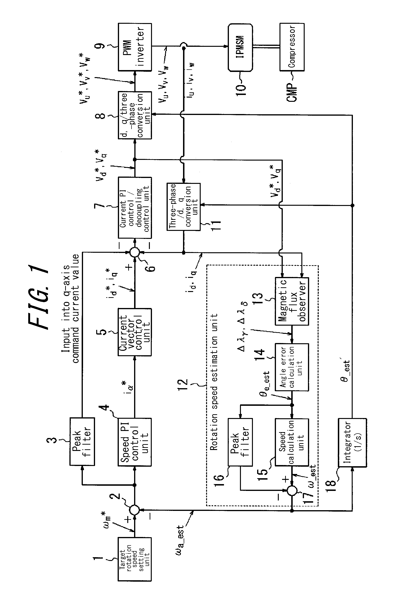 Electric motor control device