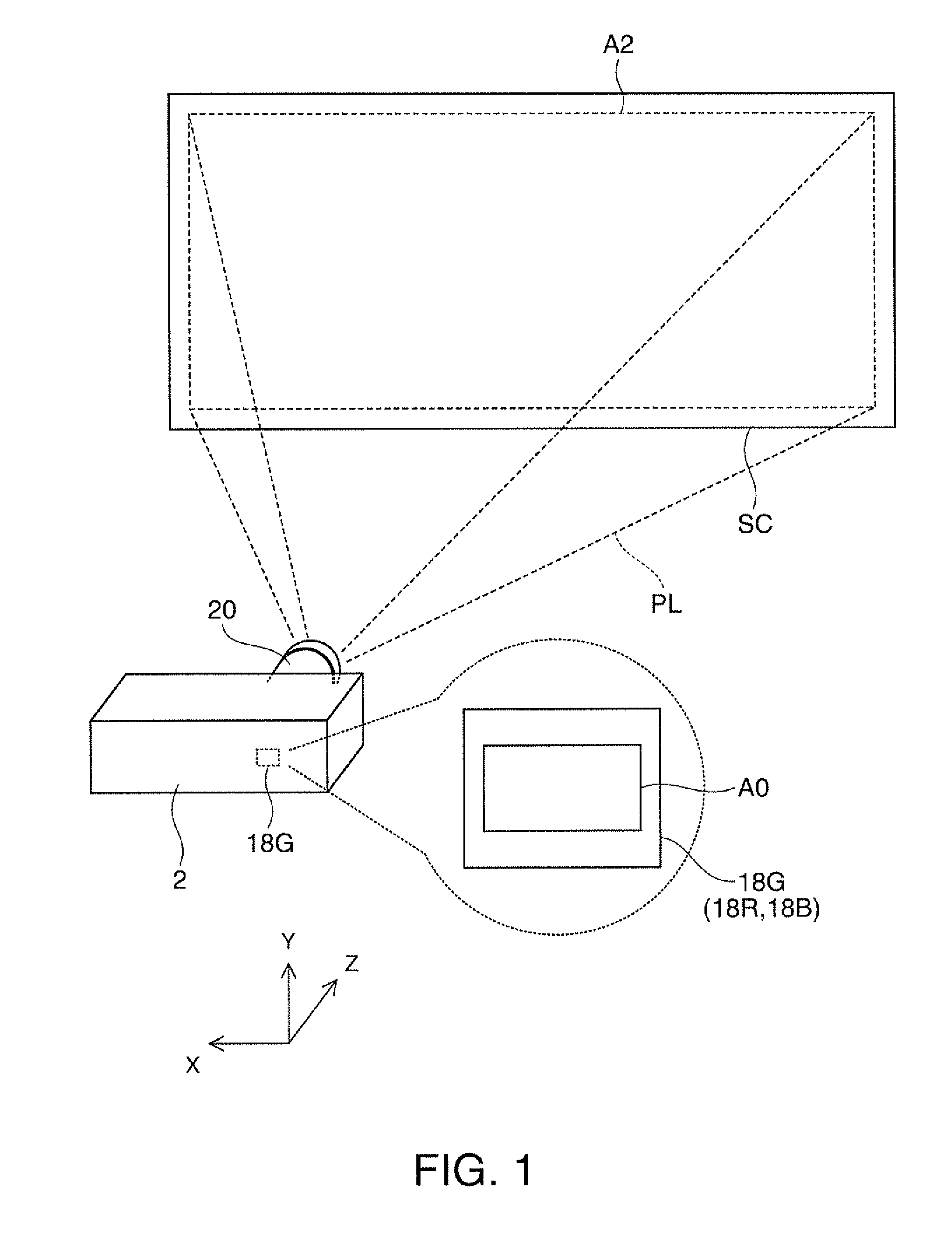 Optical projection system and projector including the same