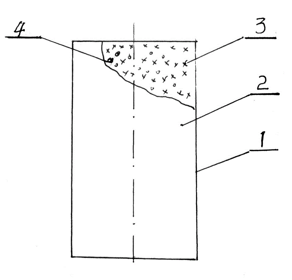 Moxibustion column