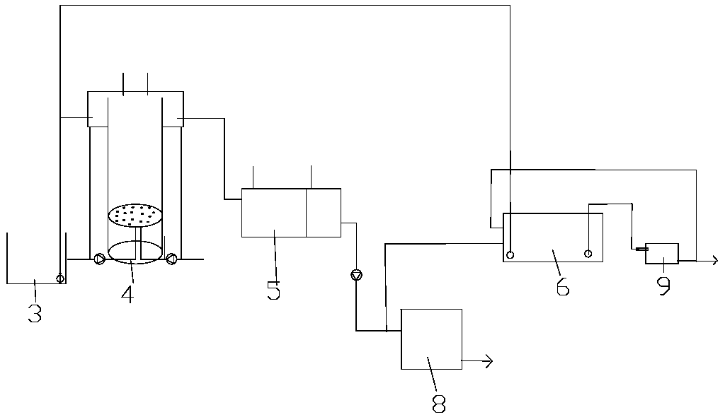 A repair system and repair method for heavily organically polluted surface water