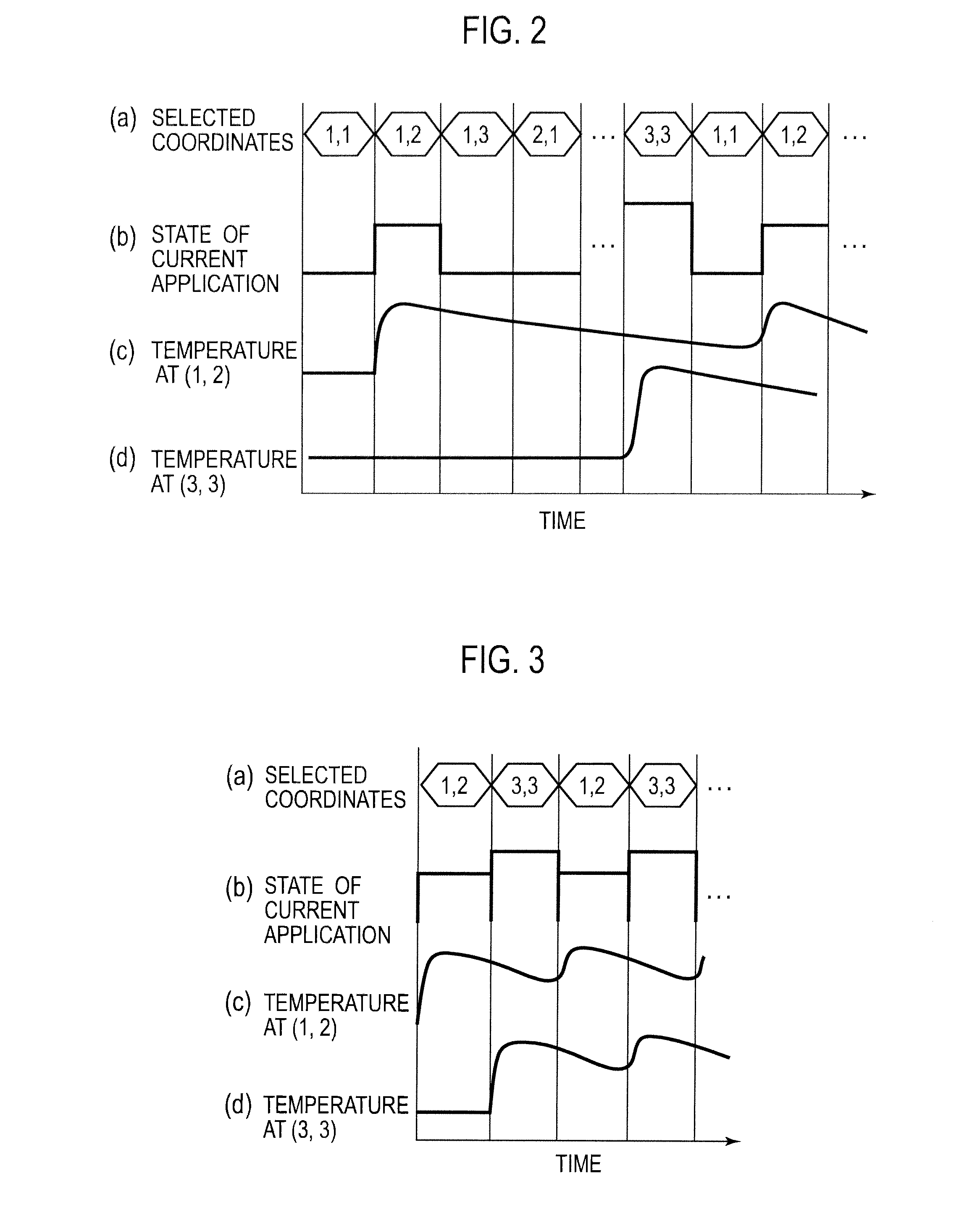 Matrix-patterned cloth