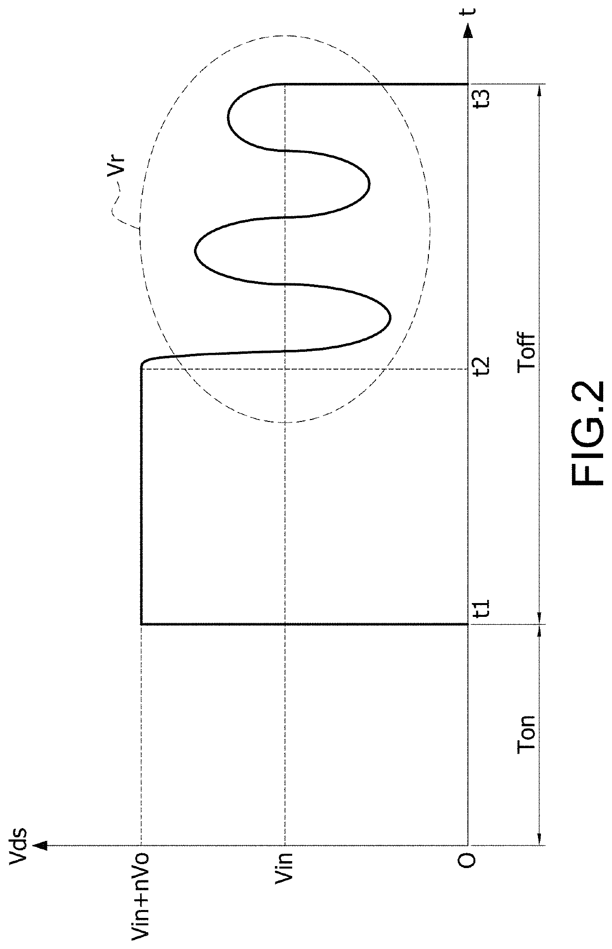 Power conversion apparatus with oscillation reduction control, oscillation reduction control module, and method of operating the same