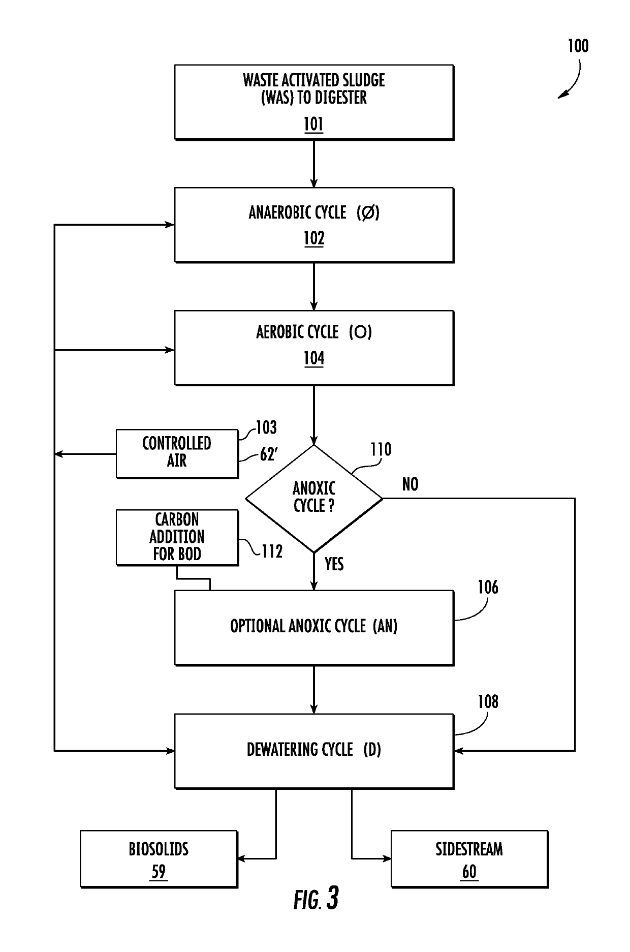 Systems and methods for enhanced facultative biosolids stabilization