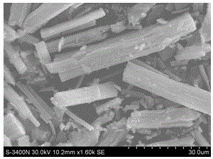 Preparation method for rod-like CuO-ZnO composite oxide catalyst