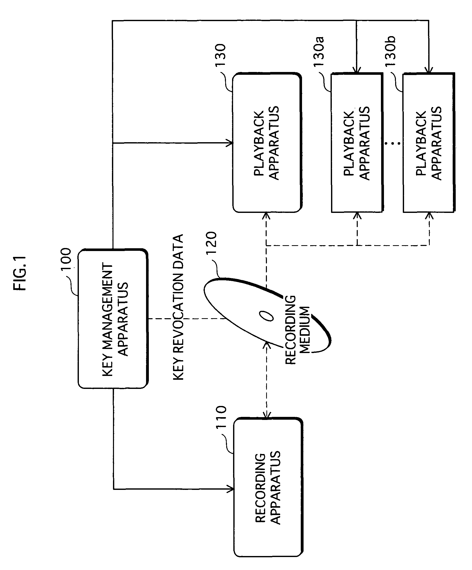 Copyright protection system, modular exponentiation operation apparatus, and modular exponentiation operation method