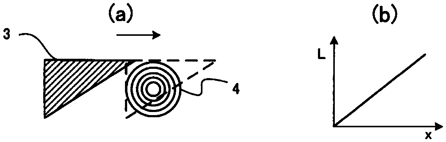 Position detection device