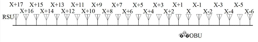 Intelligent express way vehicle sensing and streetlamp control method based on wireless multi-hop ad-hoc network