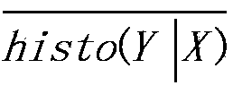 Reference-free type image quality evaluation method based on shape consistency of condition histogram