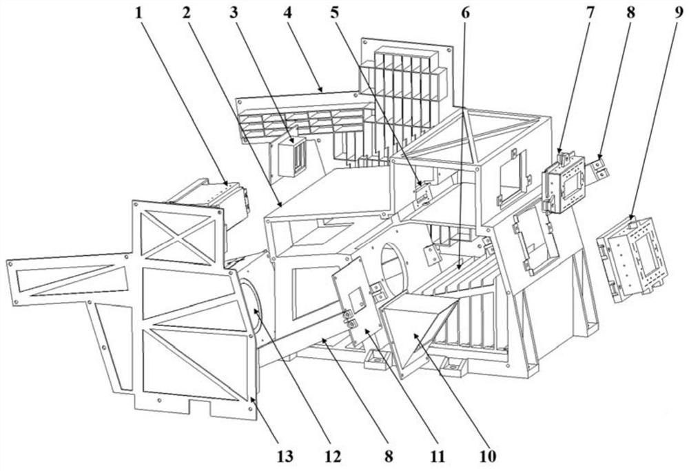 Frame structure of small off-axis three-mirror ionospheric imager