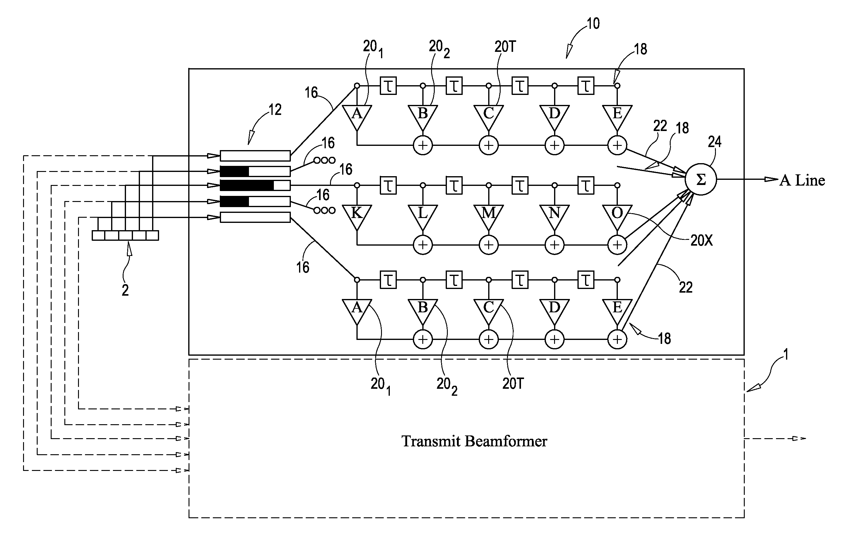 Imaging or communications system utilizing multisample apodization and method