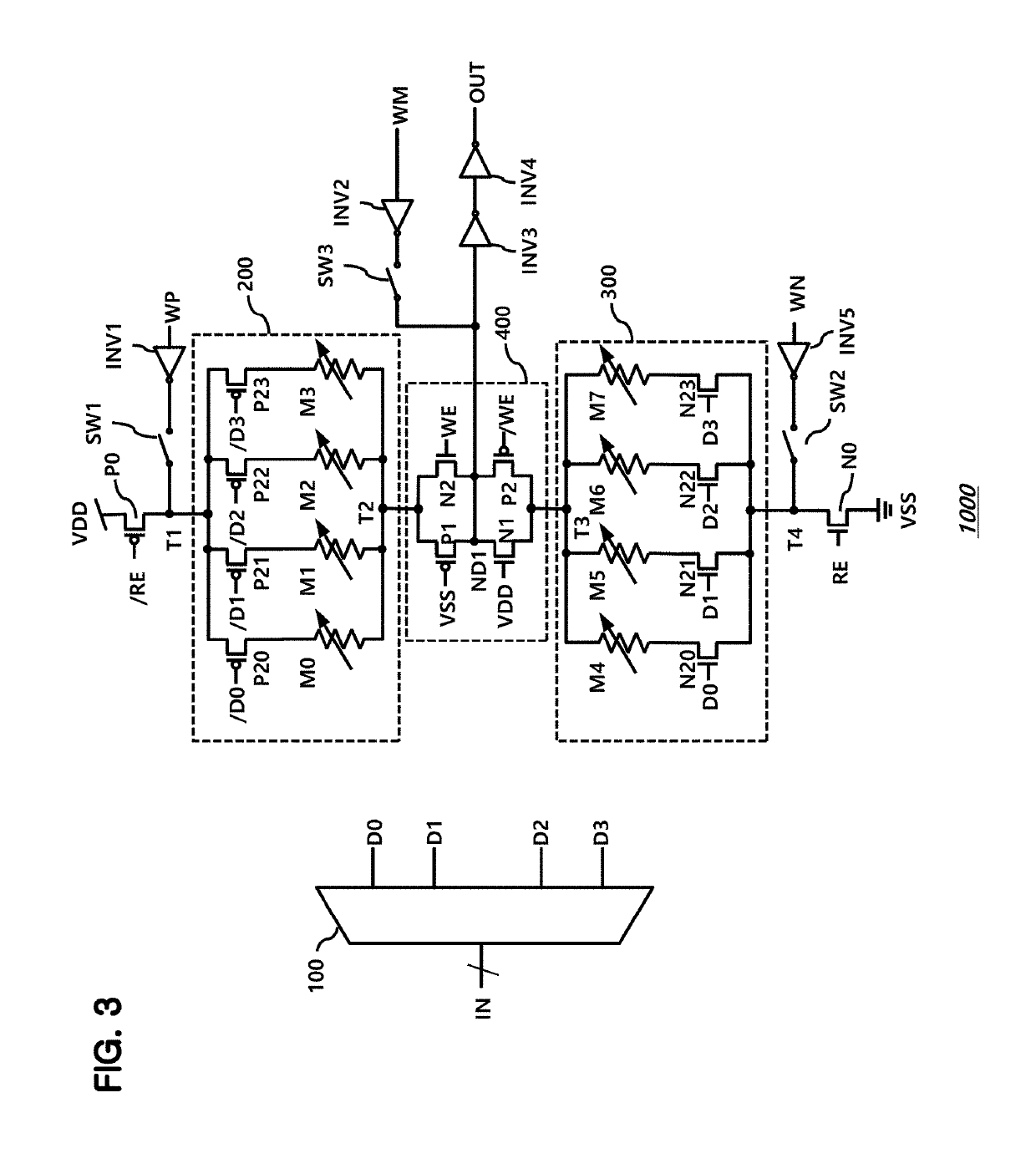 Look up table including magnetic element, FPGA including the look up table, and technology mapping method of the FPGA