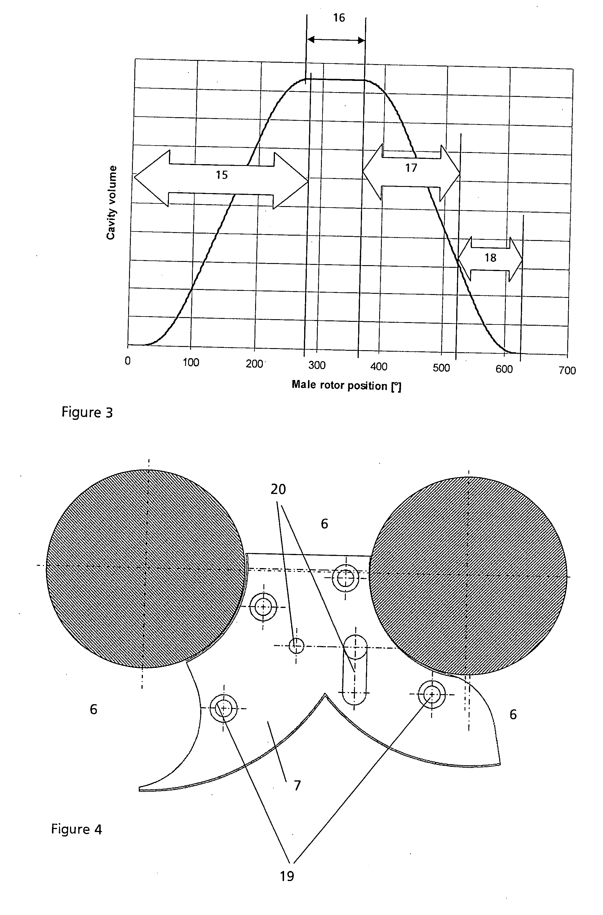 Screw compressor for high input power