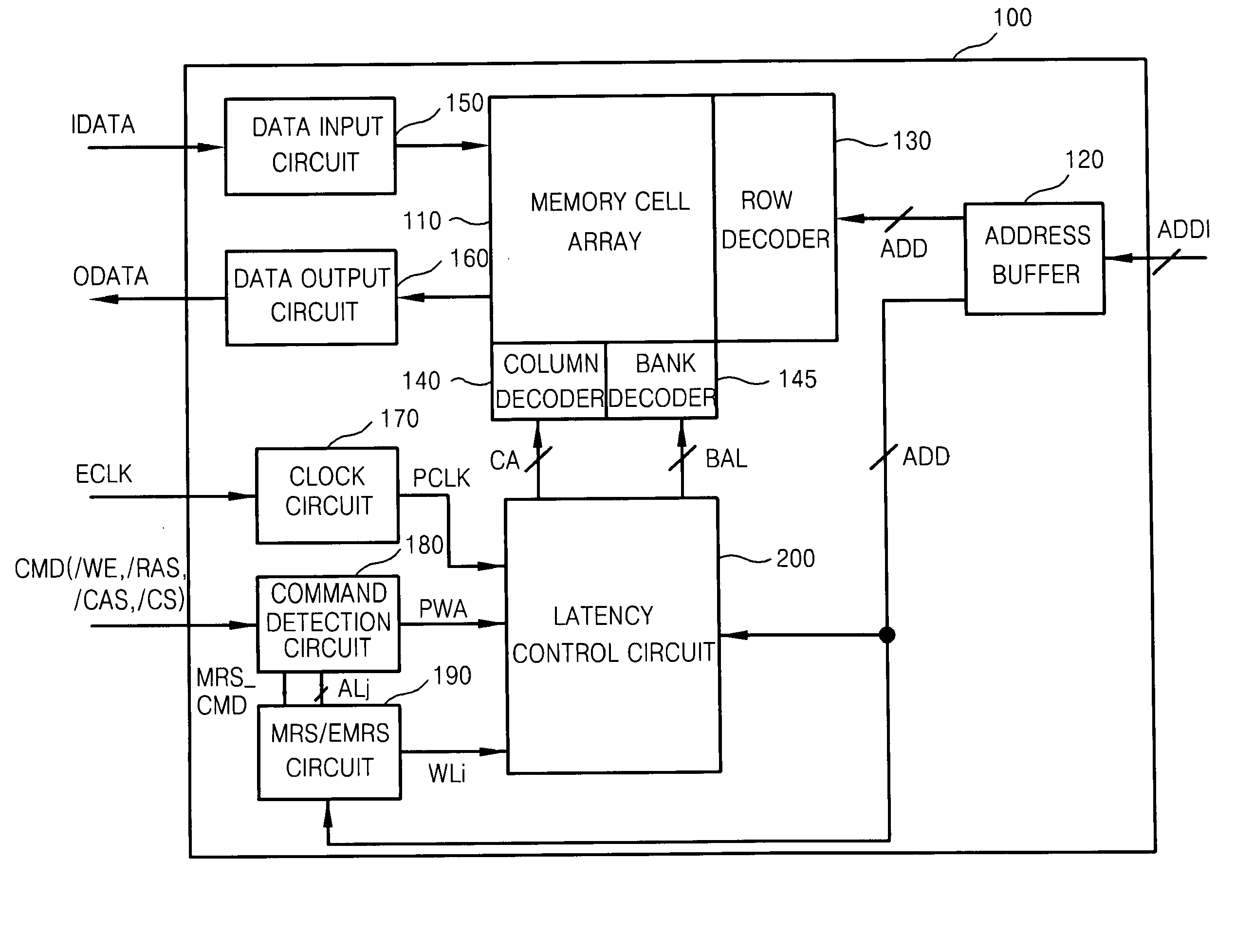 Latency control circuit and method thereof and an auto-precharge control circuit and method thereof