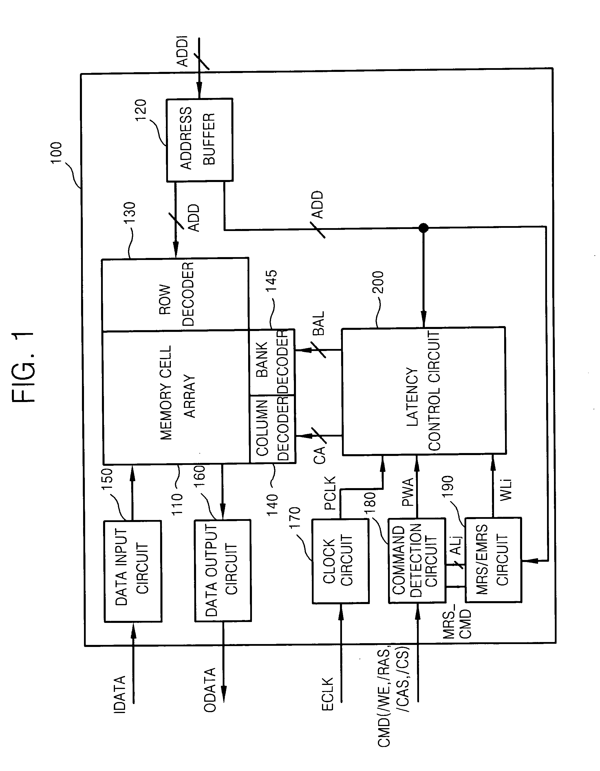 Latency control circuit and method thereof and an auto-precharge control circuit and method thereof